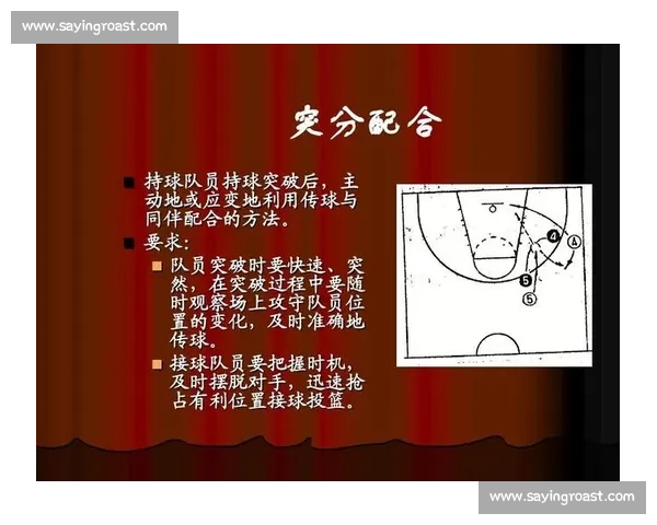 三分投篮技战术解析与现代篮球比赛中的关键作用研究