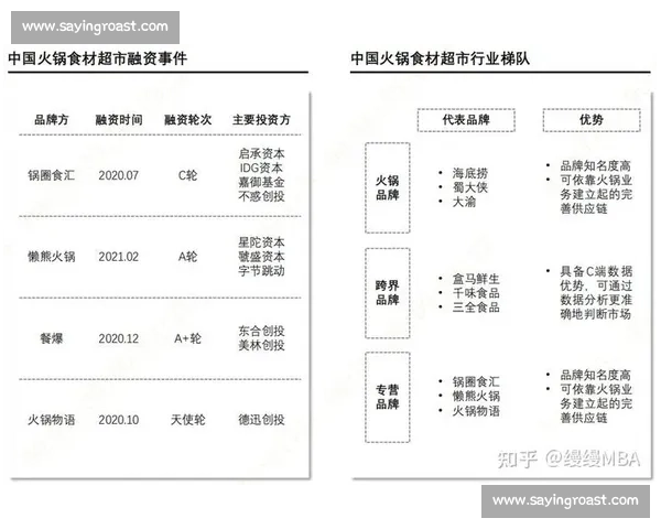 基于速度优势的全新战略布局如何在竞争中实现领先地位